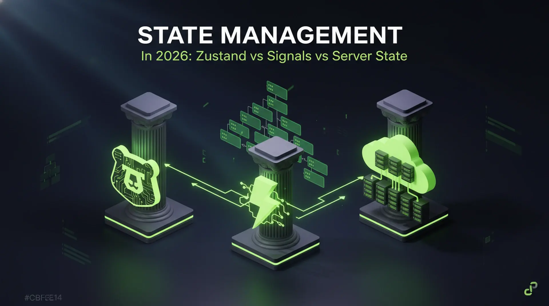 State Management in 2026: Zustand vs Signals vs Server State